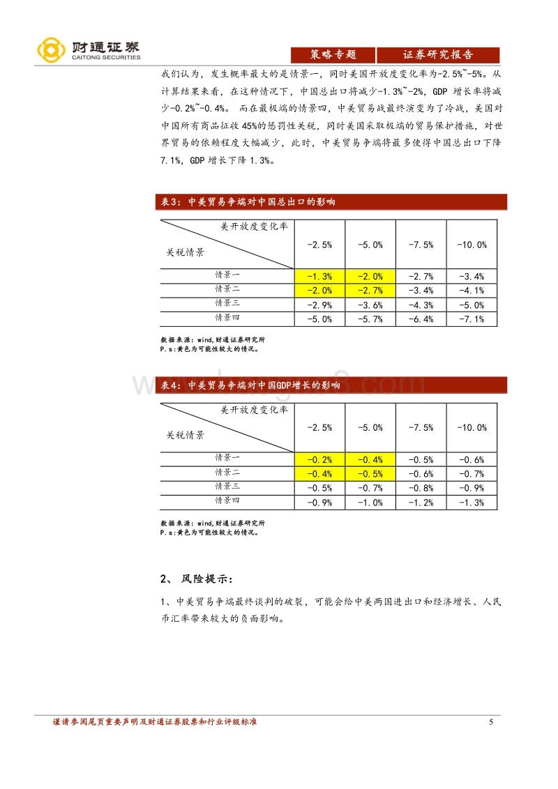 中美贸易摩擦专题报告：贸易战将给中国造成多大损失？.pdf_第5页