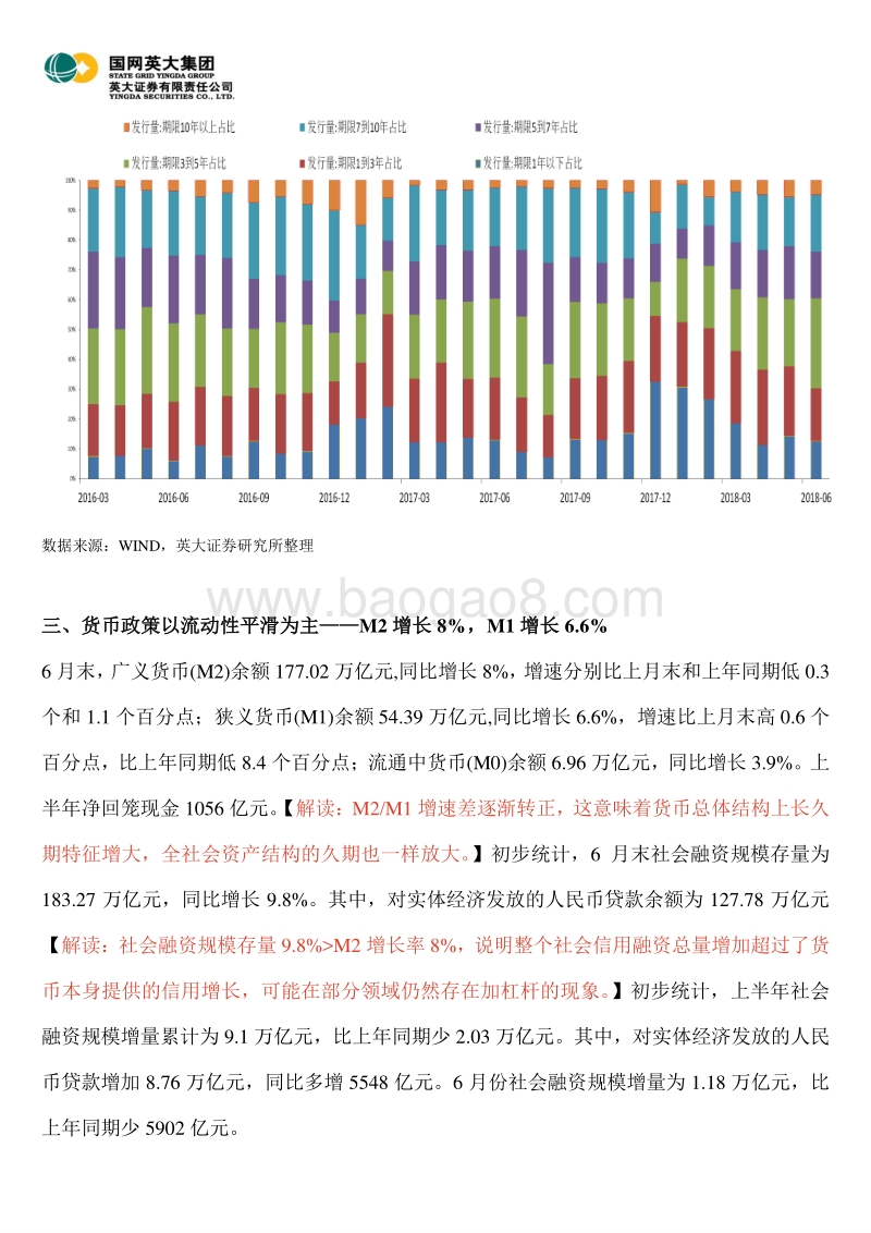 宏观经济专题：为什么中国暂时没有发生危机？.pdf_第4页