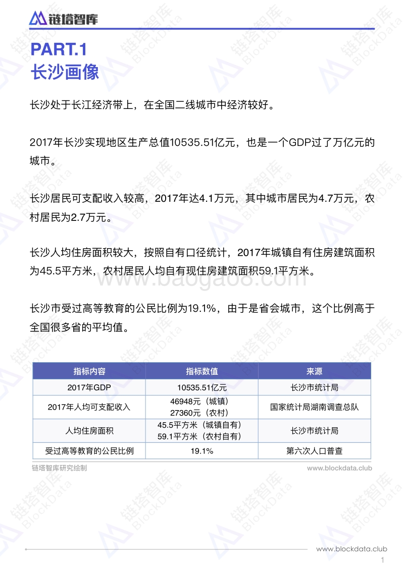中国区块链50城之长沙.pdf_第4页