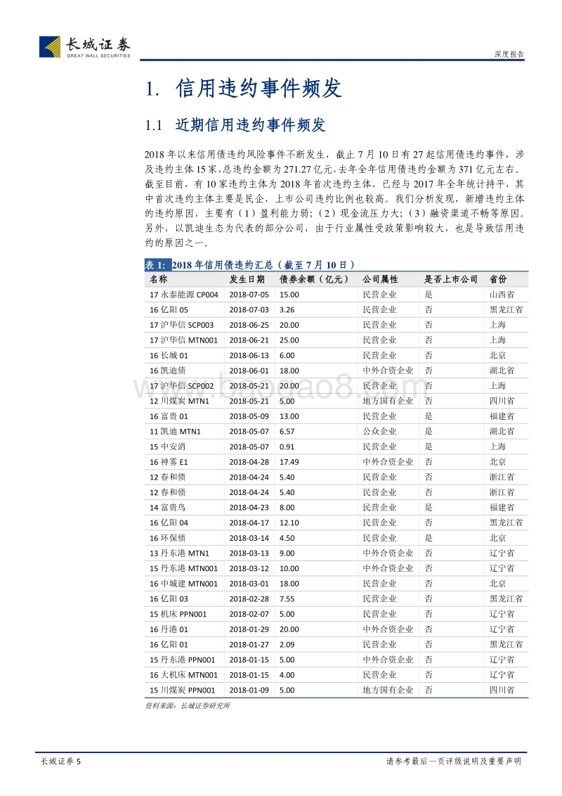 历史的经验与启示：信用风险上升的政策聚焦.pdf_第5页