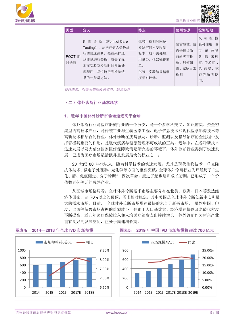 四轮驱动，我国体外诊断产业高速发展.pdf_第5页