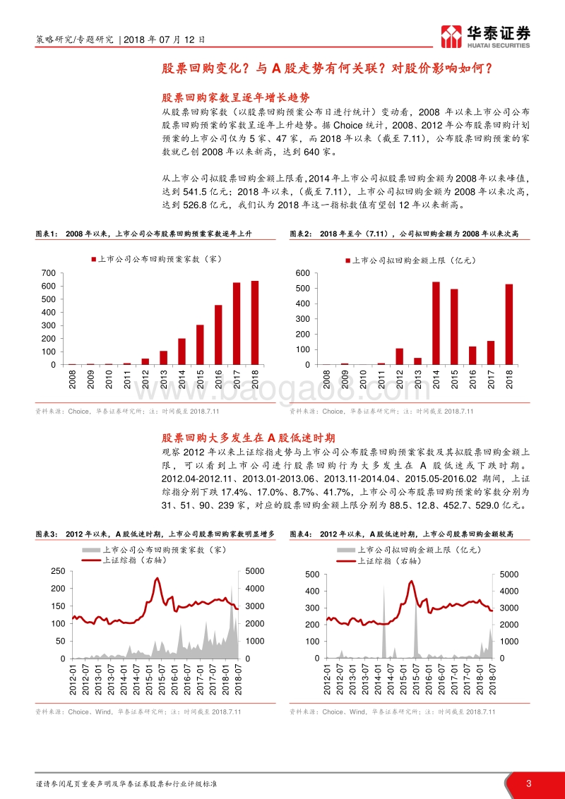 股票回购行为及其指示意义：一文尽览股票回购.pdf_第3页