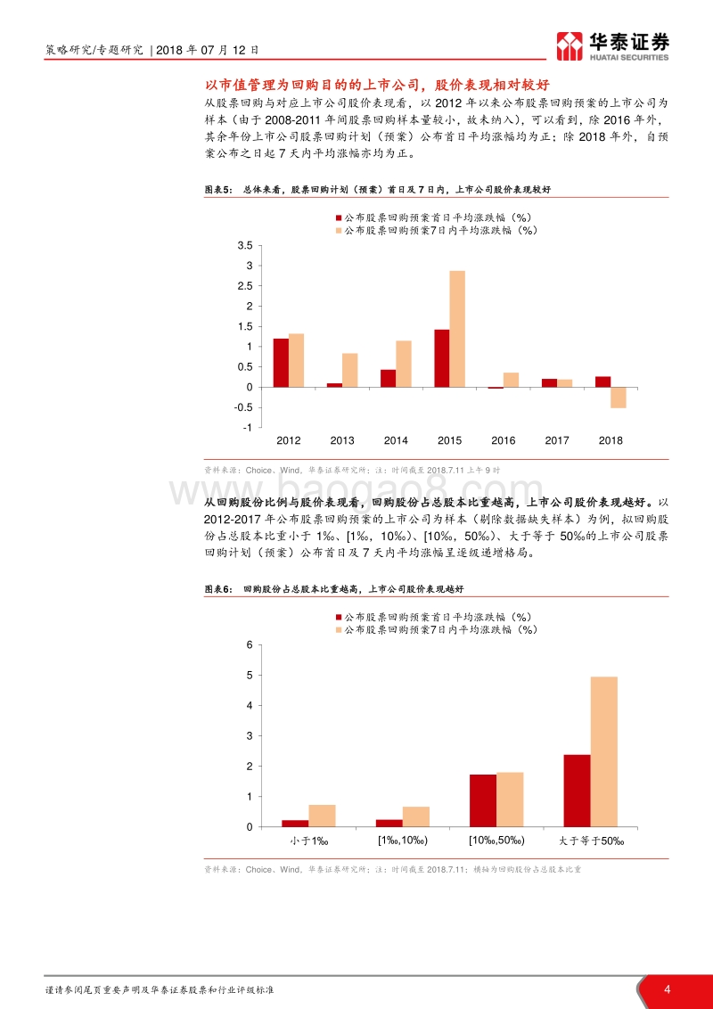 股票回购行为及其指示意义：一文尽览股票回购.pdf_第4页