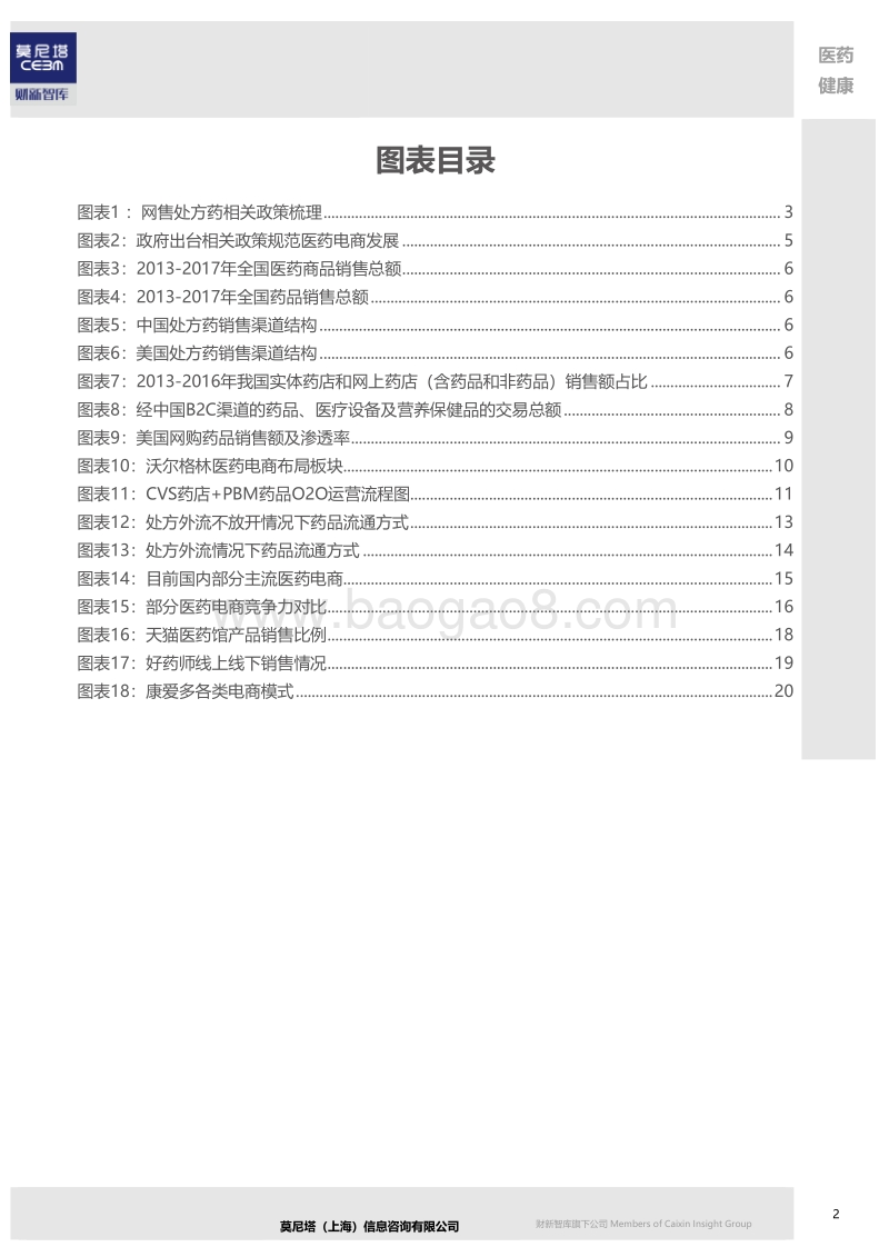 网售处方药开闸在即，助力医药电商行业大变革.pdf_第3页