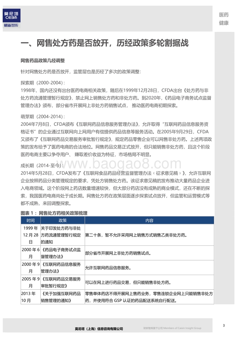 网售处方药开闸在即，助力医药电商行业大变革.pdf_第4页