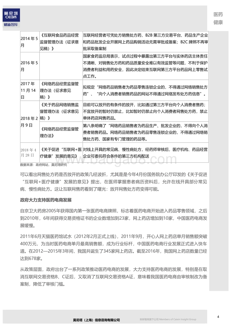 网售处方药开闸在即，助力医药电商行业大变革.pdf_第5页