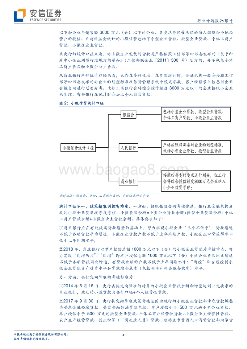 银行小微业务专题：离离原上草.pdf_第4页