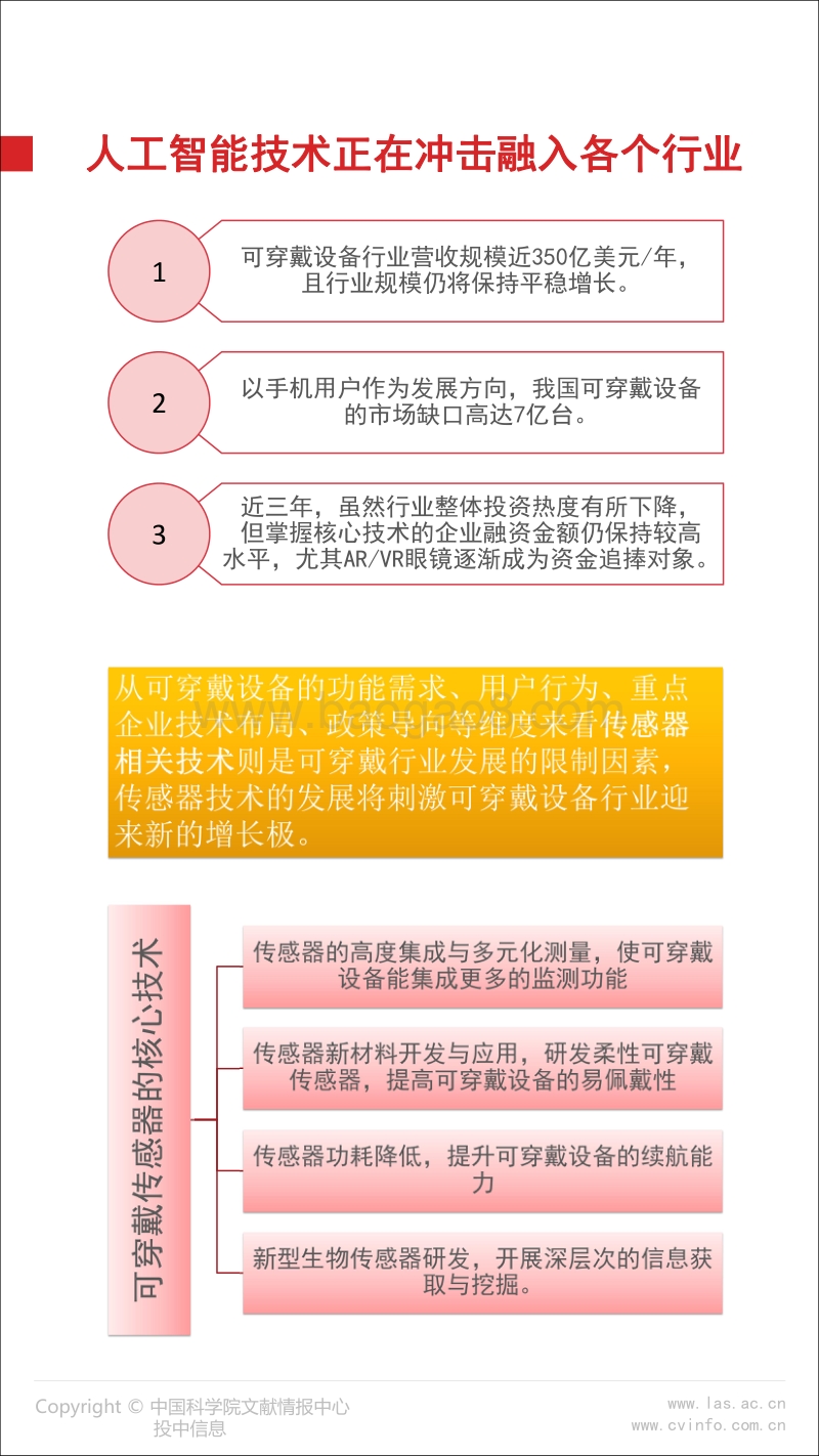 2018可穿戴传感器产业技术报告.pdf_第4页