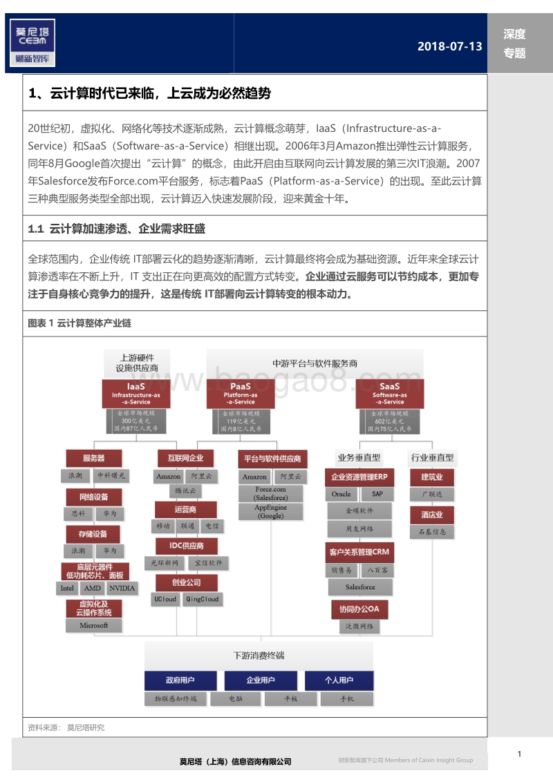 云计算产业链系列之一：SaaS带来的新机会，从Salesforce的云转型出发.pdf_第5页