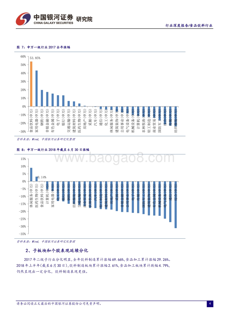 食品饮料行业深度报告：估值回调催生长期投资机会.pdf_第5页