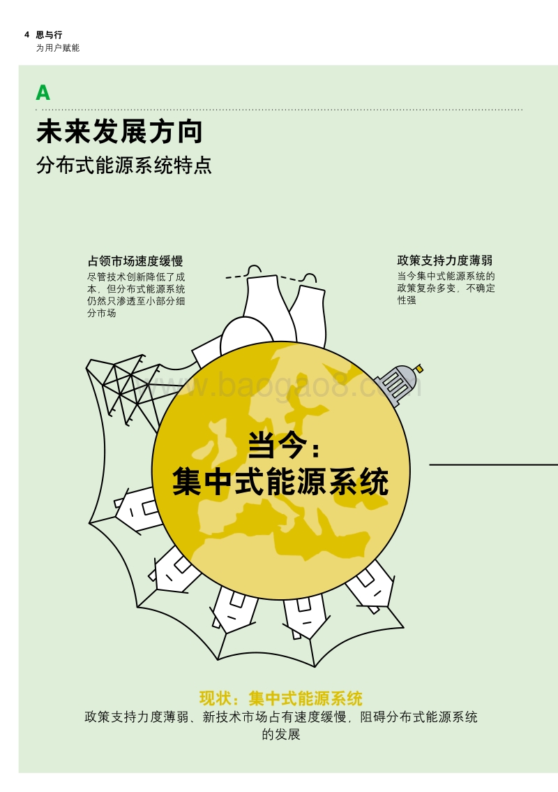 为用户赋能：欧洲分布式能源市场的未来.pdf_第4页