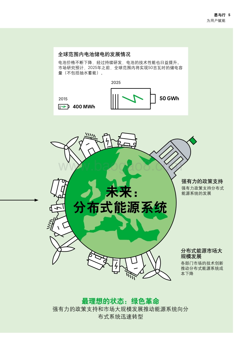 为用户赋能：欧洲分布式能源市场的未来.pdf_第5页