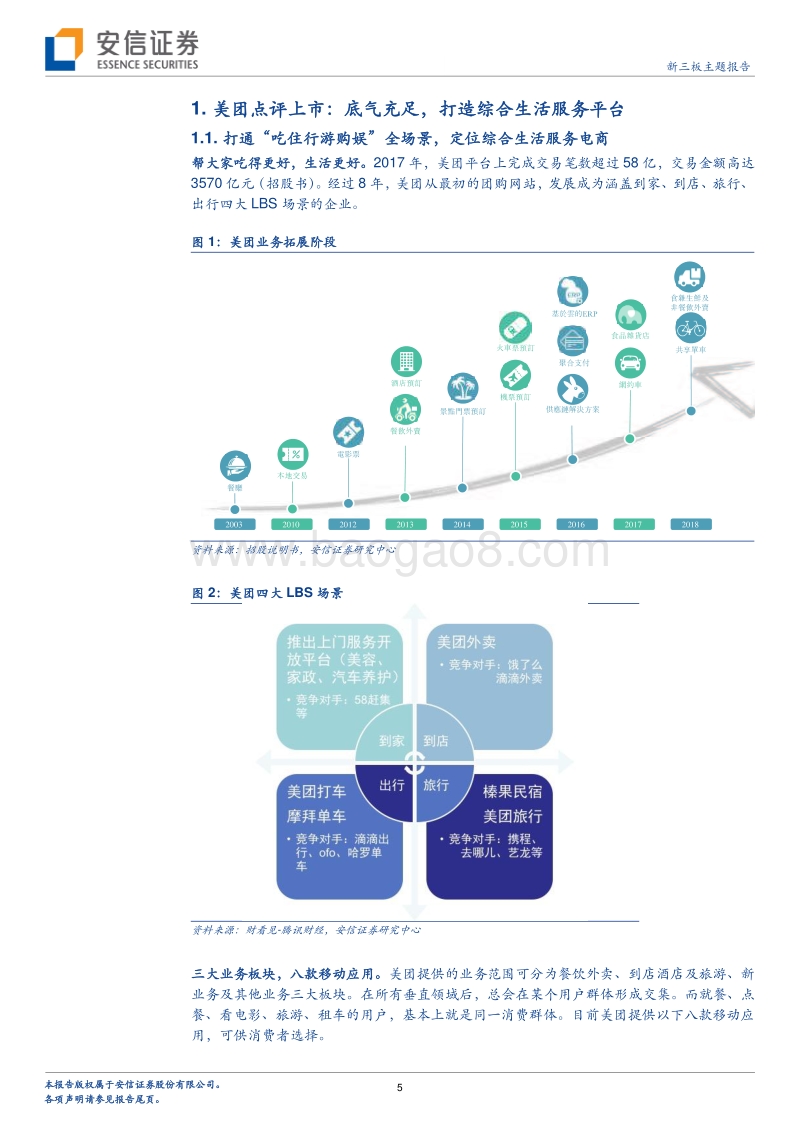 新电商时代：从美团&拼多多两大巨头看消费电商新模式变化.pdf_第5页