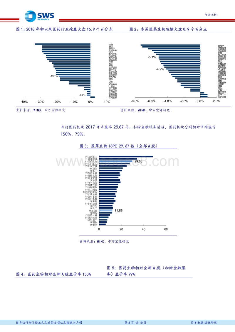 医药生物行业2018年中报业绩前瞻：医疗需求刚性，重点关注稳健成长和“流量入口”型公司.pdf_第3页