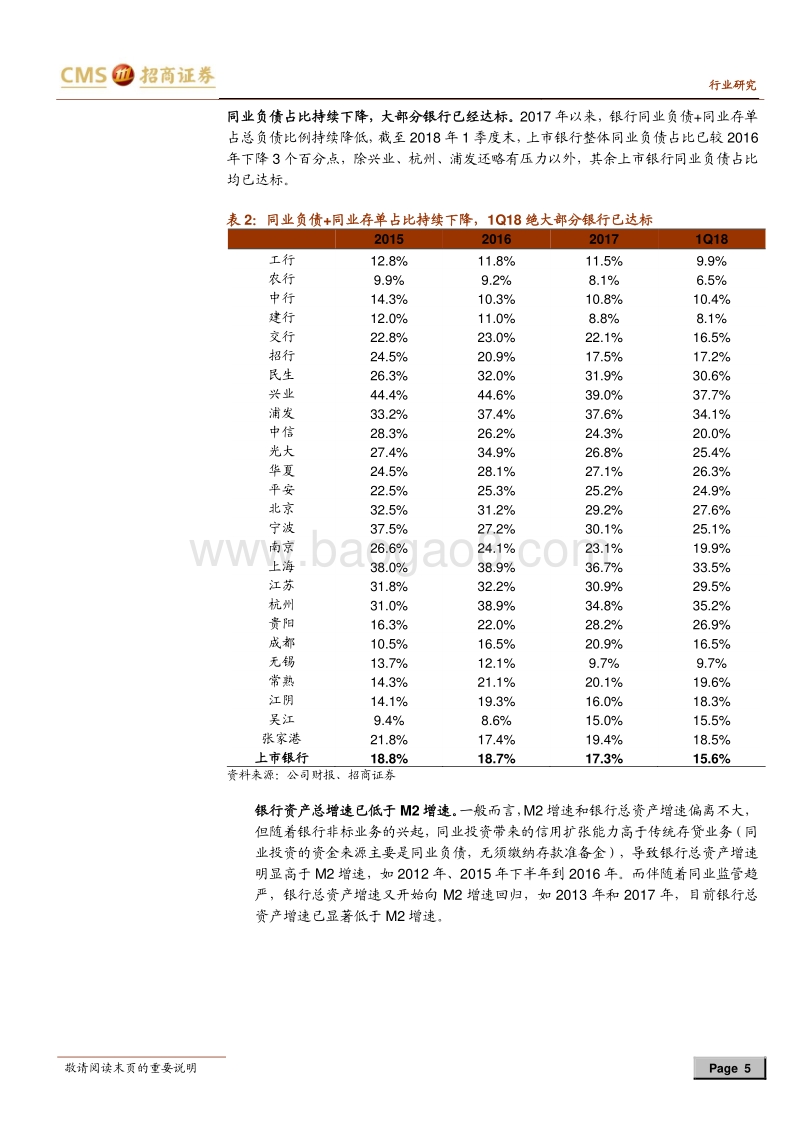 银行资产质量深度专题之一：估值底还有效吗？全方位对比银行信用风险.pdf_第5页