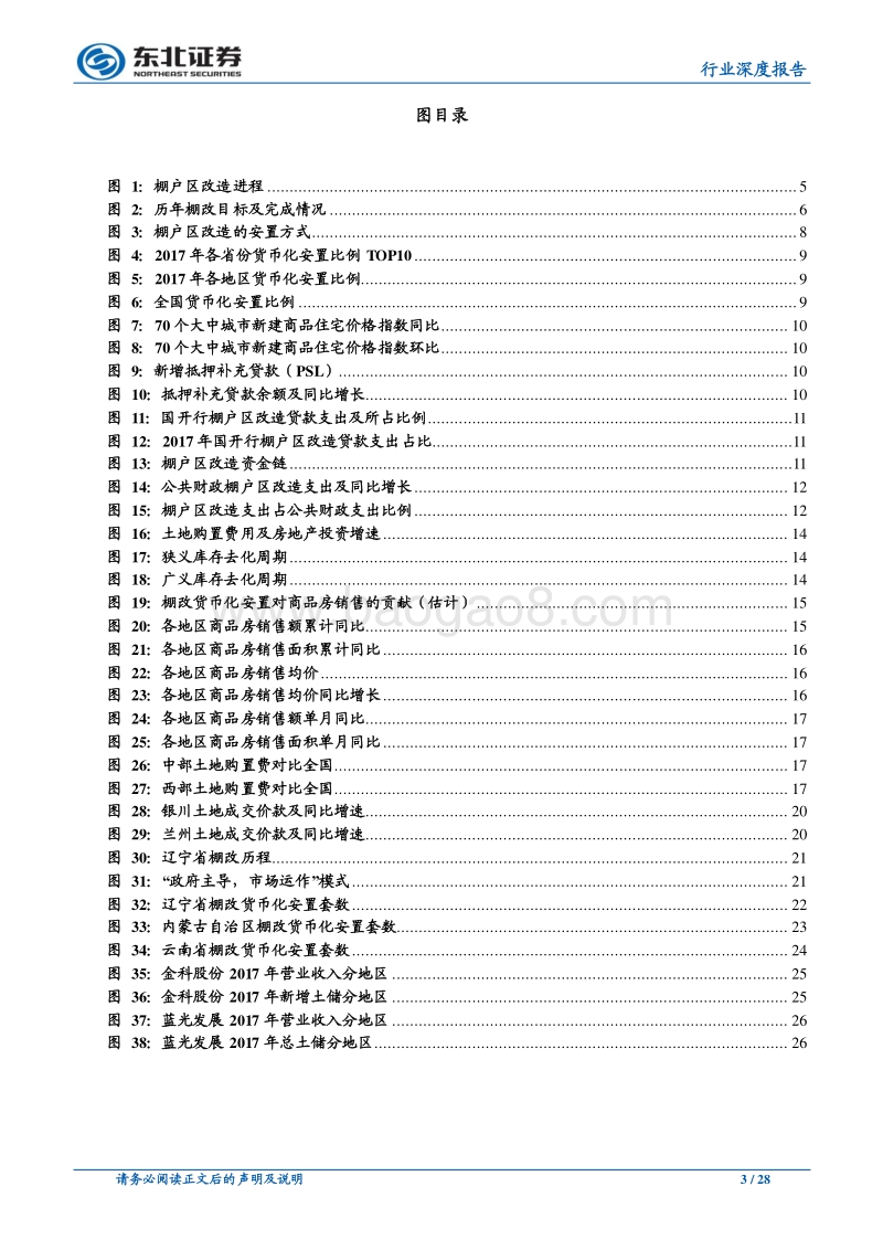 2018年棚改怎么看？.pdf_第3页