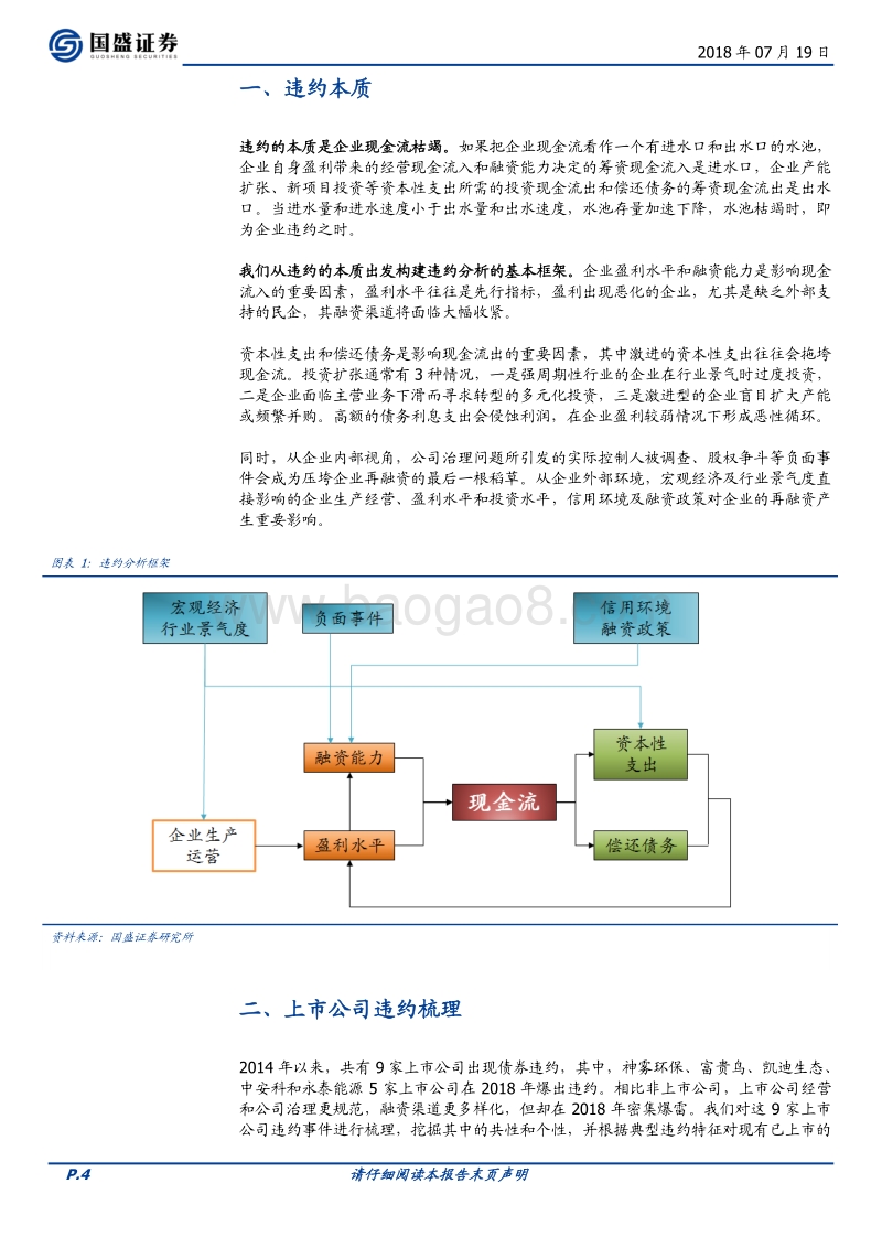从现金流角度细数我们经历过的上市公司违约.pdf_第4页
