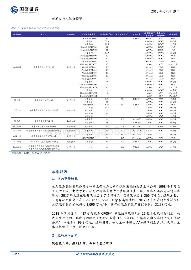 从现金流角度细数我们经历过的上市公司违约.pdf_第5页