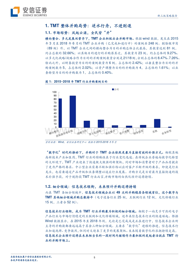 基因图谱行业系列之TMT篇：TMT行业：如火如荼，多头“并”进.pdf_第5页