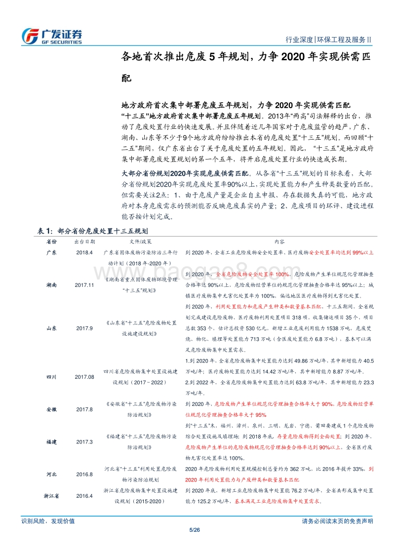 危废行业系列报告：解读各省危废十三五规划.pdf_第5页