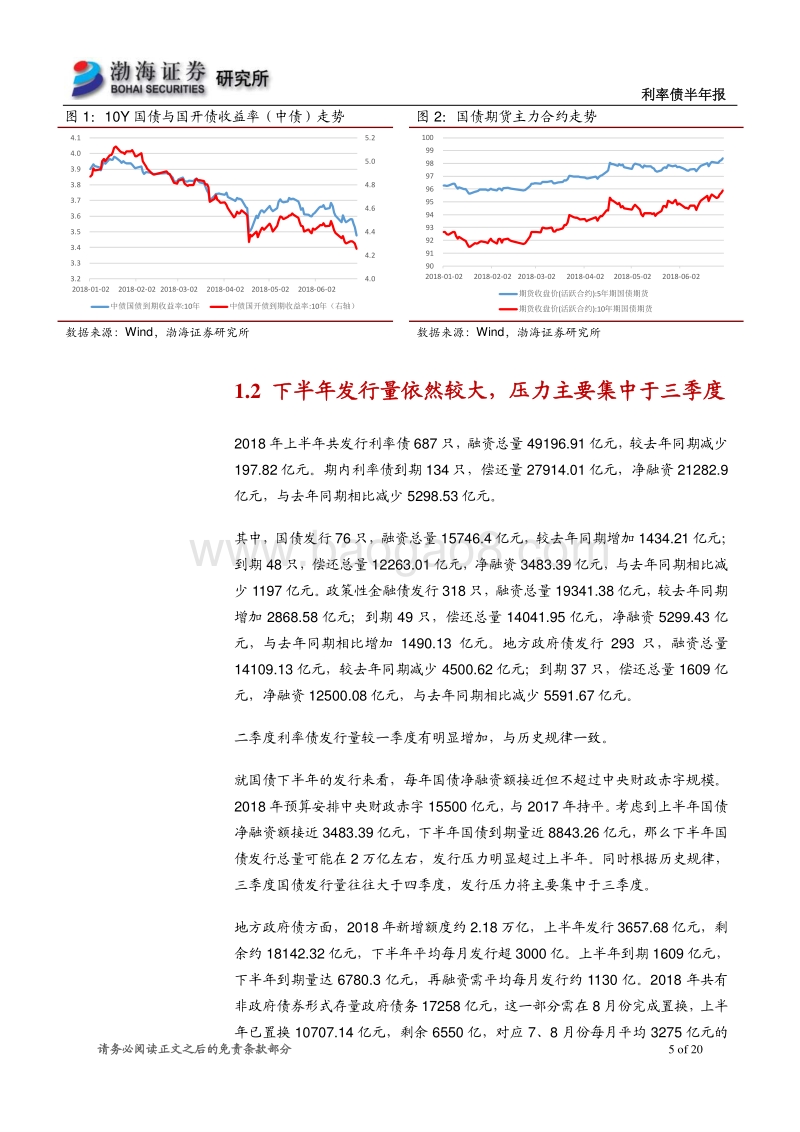 2018年利率债半年报：机会之中蕴含风险，收益率下行空间可能不大.pdf_第5页