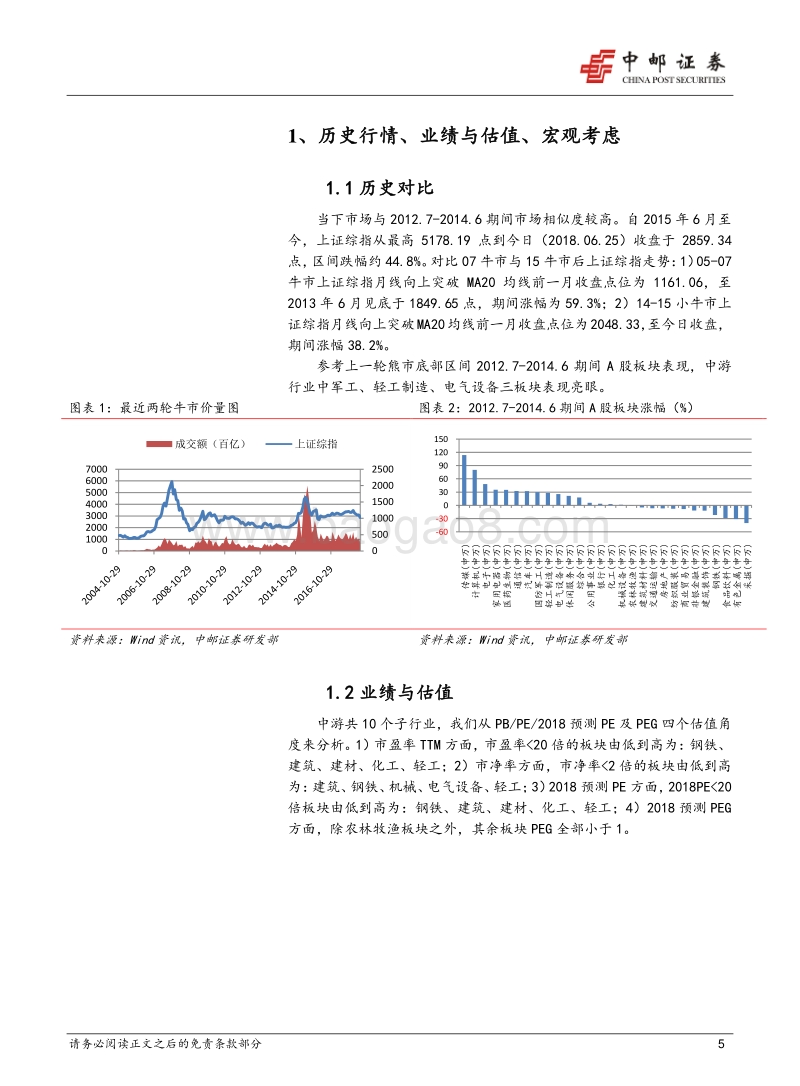 中游行业2018下半年策略：下半年行情压力仍大，轻工板块以消费属性取胜.pdf_第5页