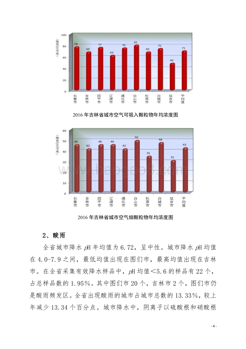 吉林省2016年环境状况公报.pdf_第4页