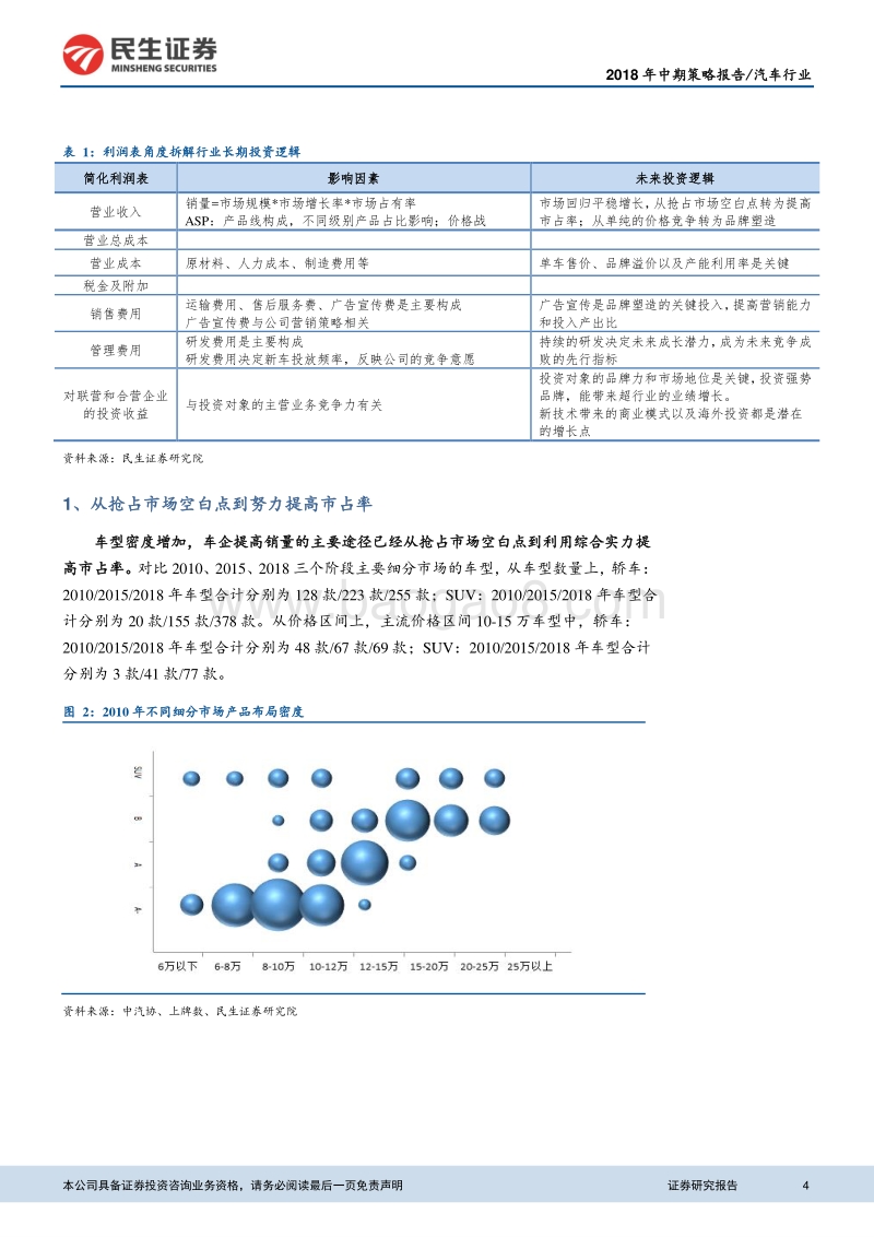 汽车行业2018年中期策略报告：竞争分化聚焦价值.pdf_第4页