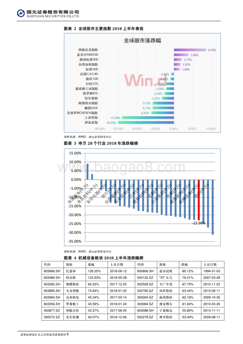 机械设备2018年行业研究报告：下半年机会明确，选择周期向上的成长股.pdf_第4页