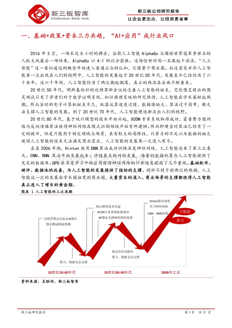 未来已来，人工智能万亿市场一触即发.pdf_第5页
