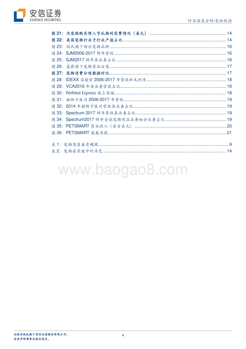 美国宠物行业深度：医食为主，创新迭出！.pdf_第4页
