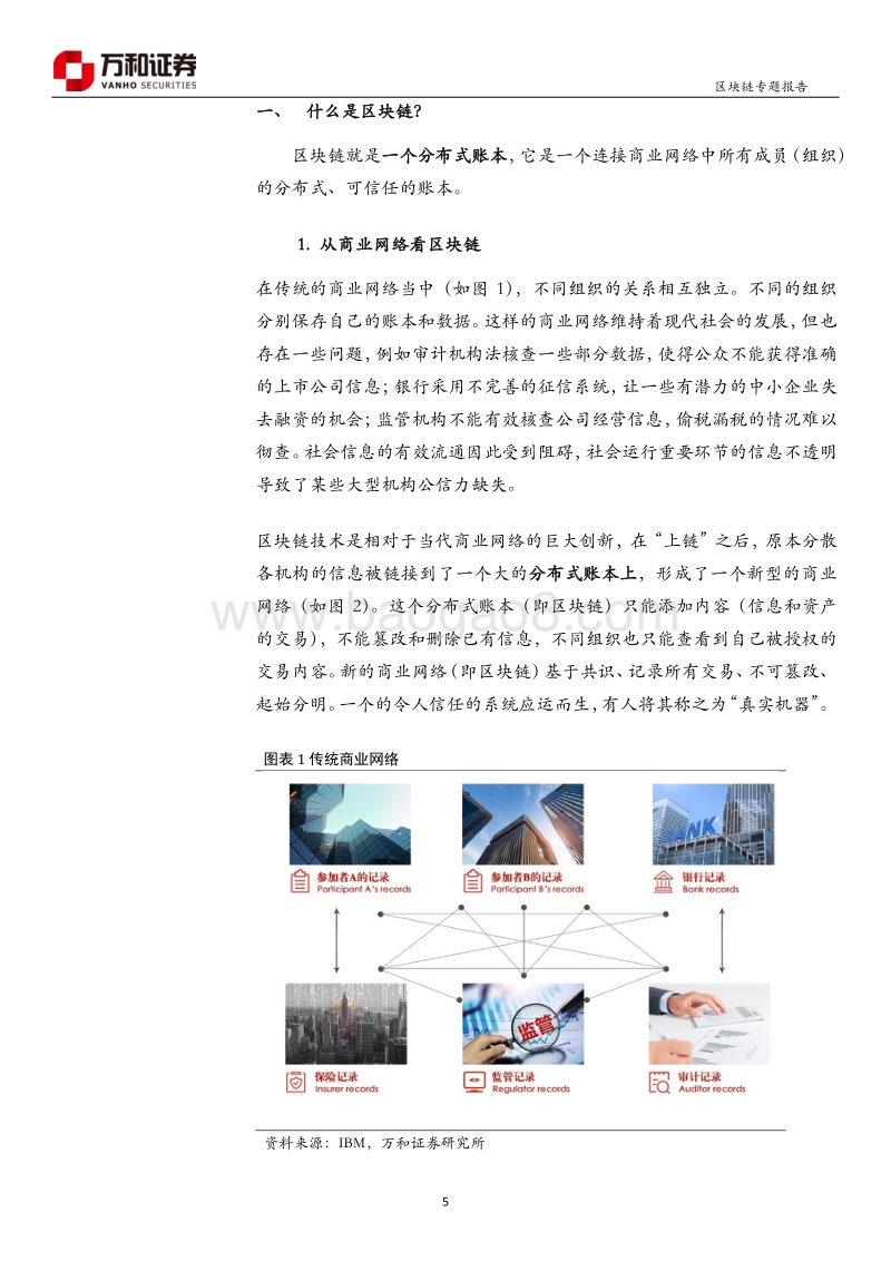 区块链浅释与其应用前景.pdf_第5页