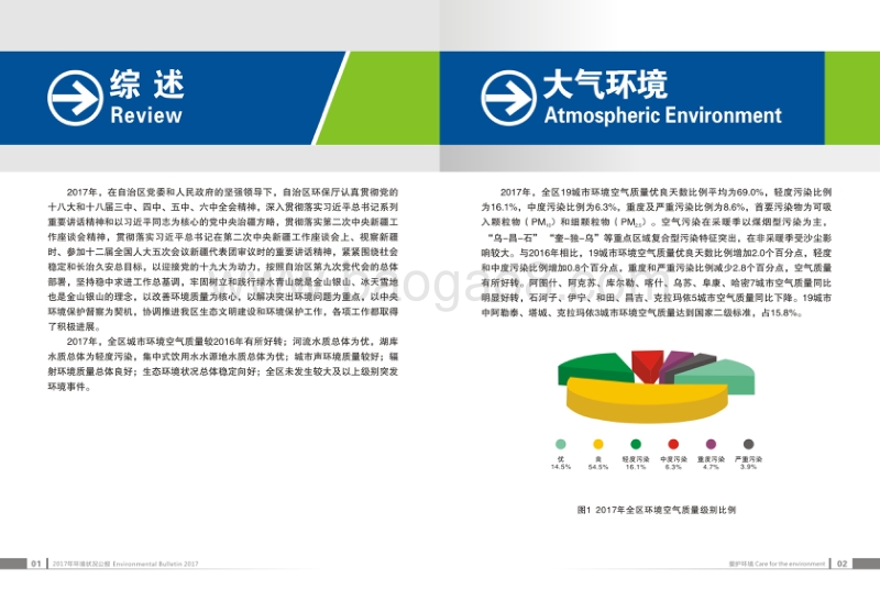 2017新疆维吾尔自治区环境状况公报.pdf_第3页