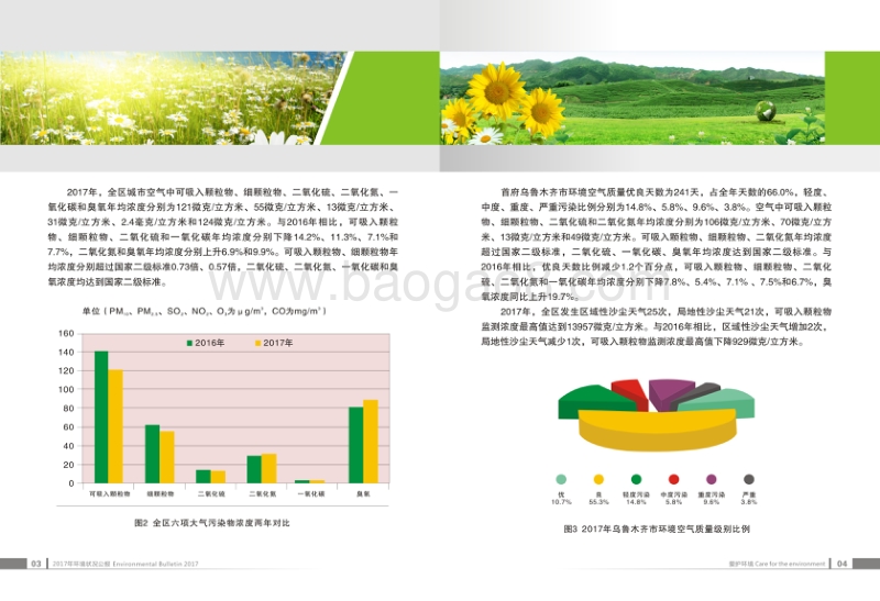 2017新疆维吾尔自治区环境状况公报.pdf_第4页