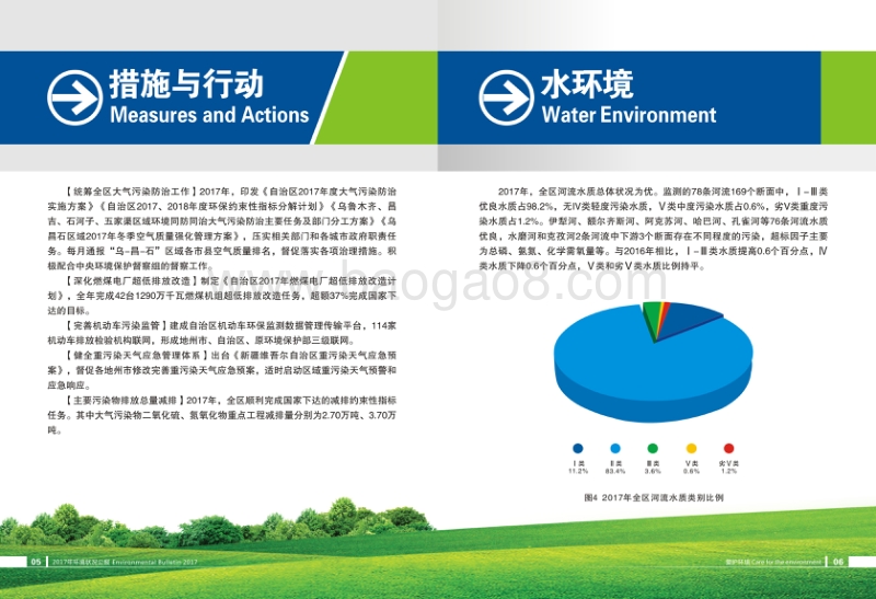 2017新疆维吾尔自治区环境状况公报.pdf_第5页
