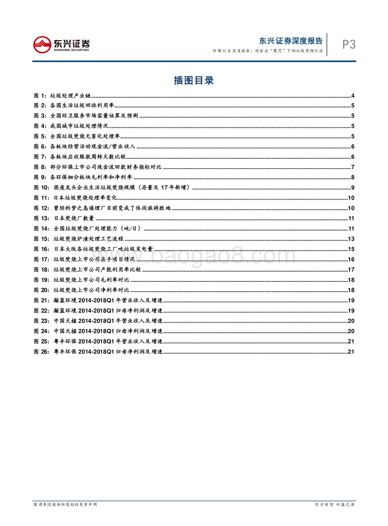 环保行业深度报告：现金流“魔咒”下的垃圾焚烧行业.pdf_第3页