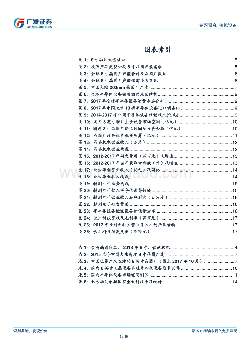 半导体设备系列研究六：下游晶圆涨价，半导体行业高景气度向设备端传导.pdf_第3页