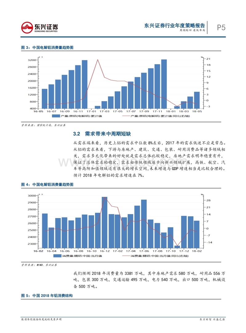 有色金属行业2018年中期投资策略：周期轮回，逢低布局.pdf_第5页