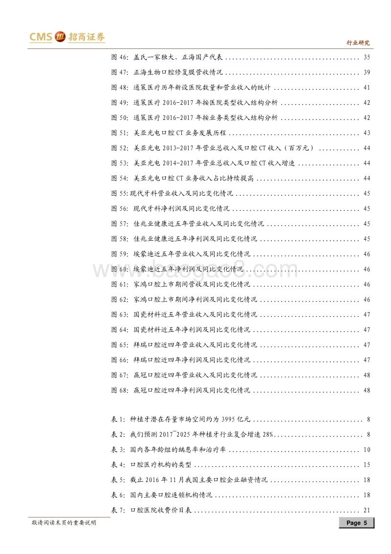 口腔种植牙行业深度报告：不可“豁”缺的千亿市场.pdf_第5页