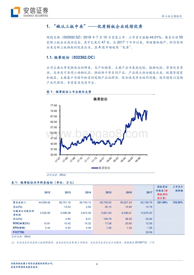 新三板IPO转板企业专题研究：她从三板中来.pdf_第5页