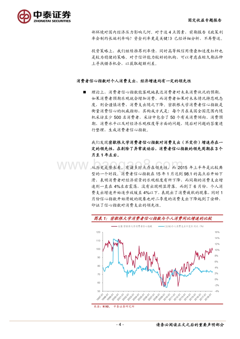 债券专题研究报告：“小众数据”对美国经济走势有领先效果吗？.pdf_第4页