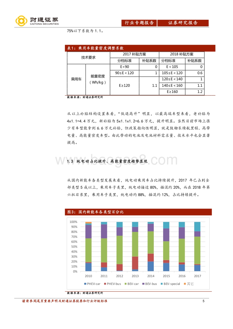 电新行业中期策略：新周期、新技术、新龙头.pdf_第5页