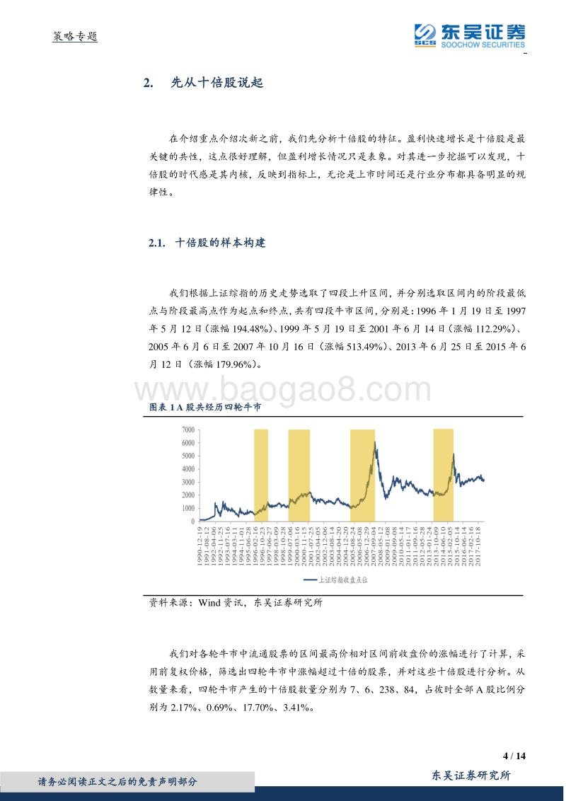 次新系列之一：掘金次新：先从十倍股说起.pdf_第4页