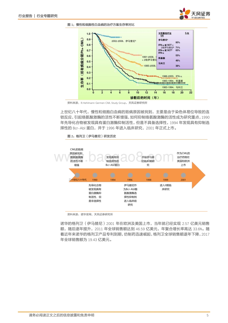 一名普通医药分析师《药神》观影启示录：格列卫引发的对立与救赎.pdf_第5页