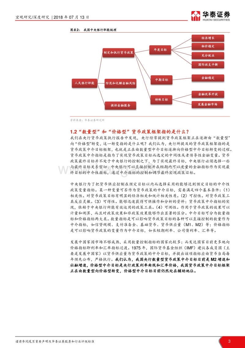 货币政策十五年回顾：2003至今央行货币政策状态的归纳总结.pdf_第3页