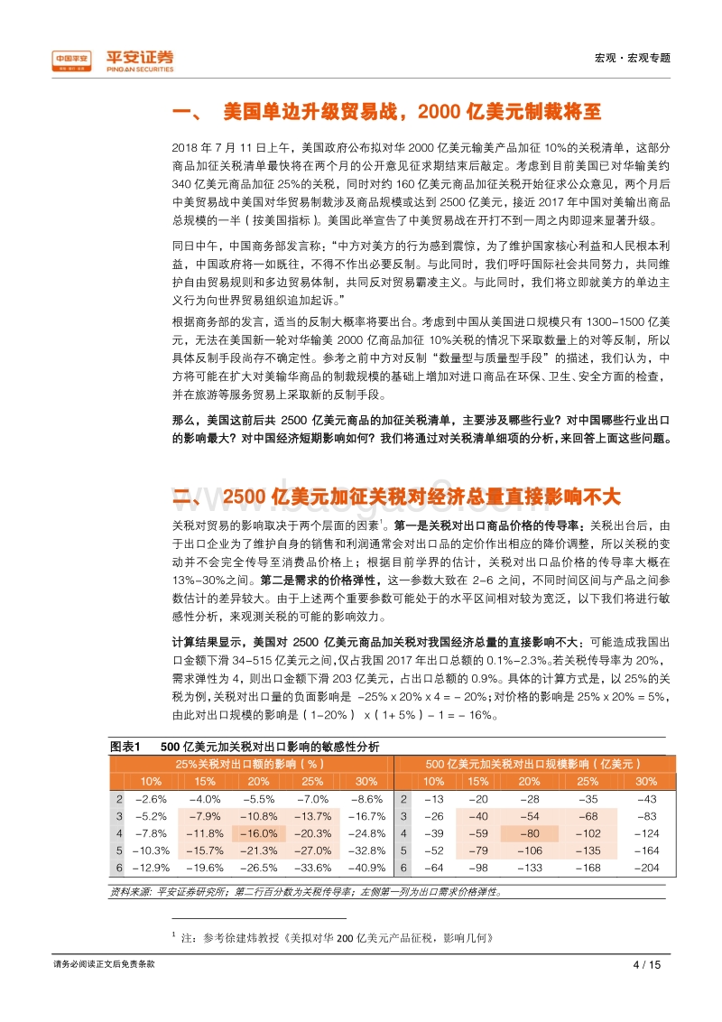 宏观专题报告：详解美国2500亿加征关税清单.pdf_第4页