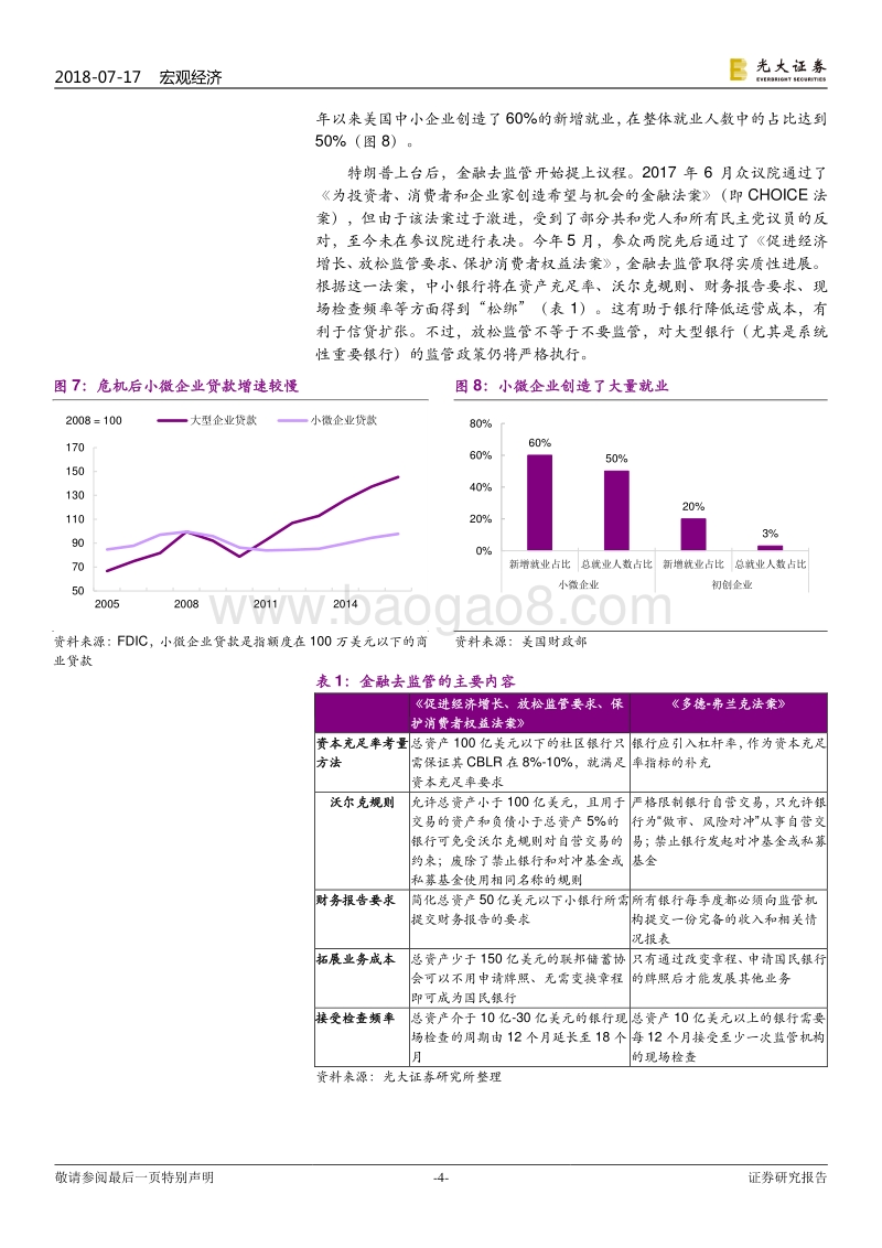 美国2018年下半年经济展望：继续复苏，尚未过热.pdf_第4页