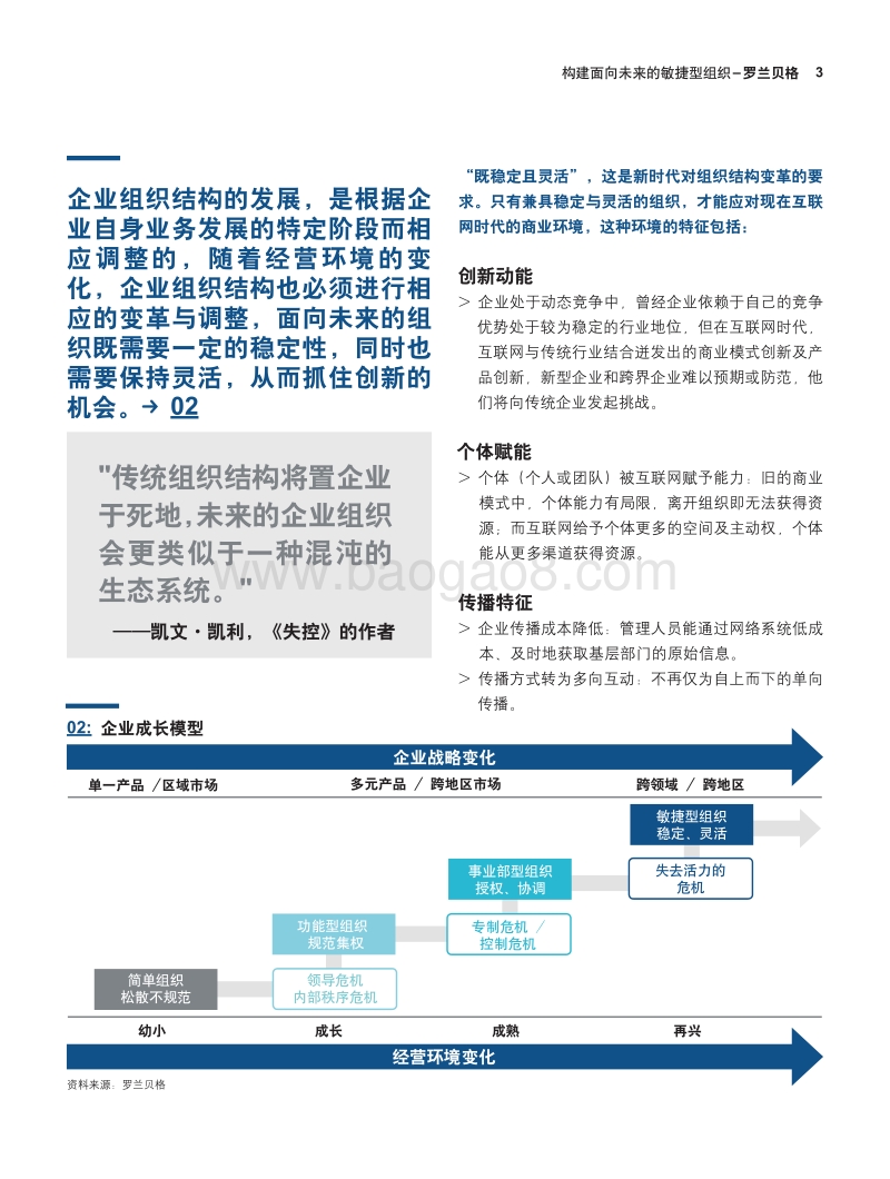 构建面向未来的敏捷型组织.pdf_第3页
