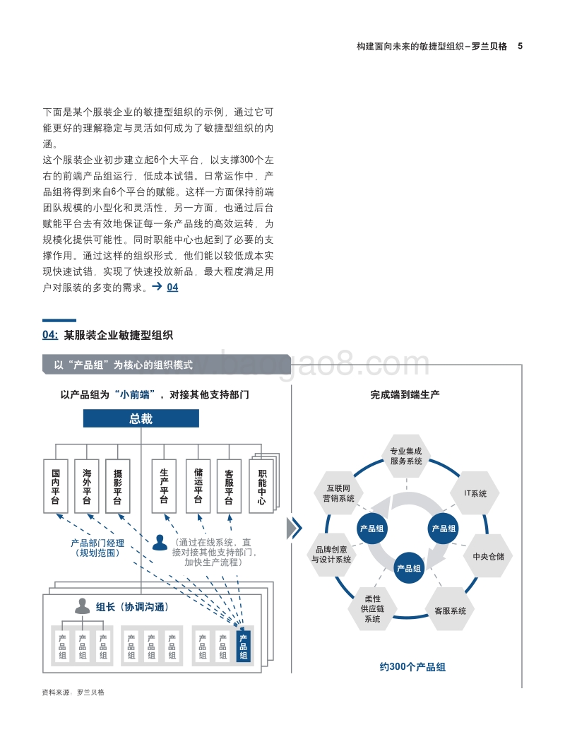 构建面向未来的敏捷型组织.pdf_第5页