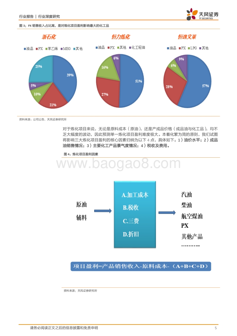 石油化工行业深度研究：看好三大民营炼化项目盈利前景！.pdf_第5页